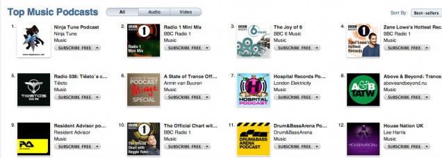 iTunes chart