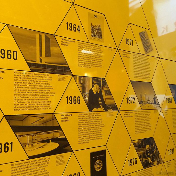 Science Museum timeline