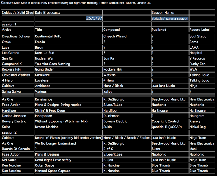 MS130 Solid Salena vs Strictly 01:06:1997 PRS