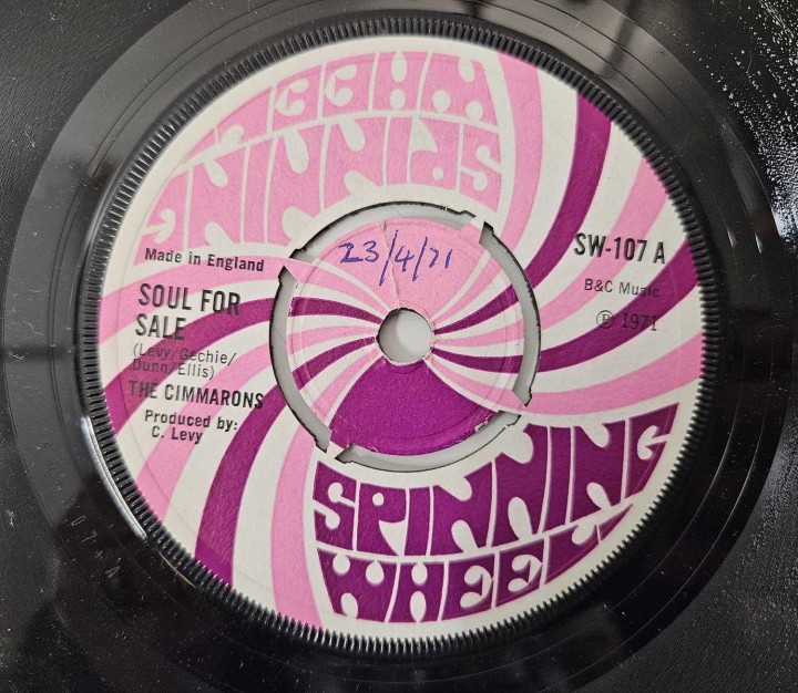 Spinning Wheel